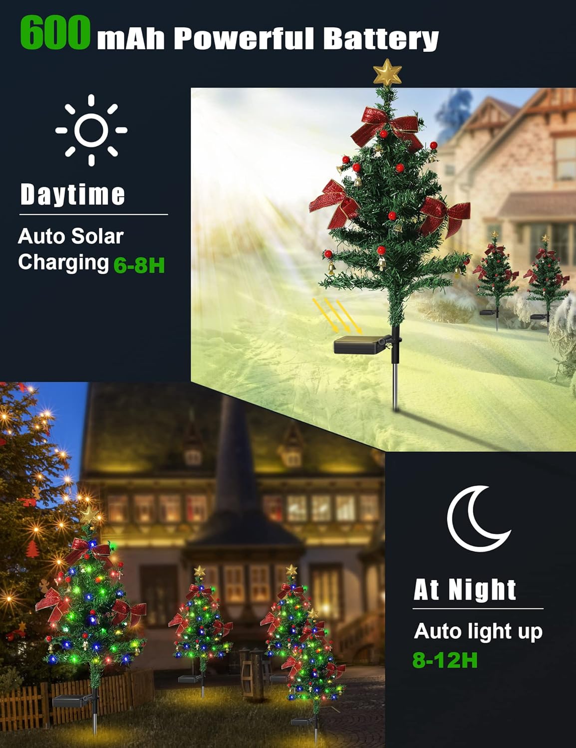 Solar Christmas Trees Lights
