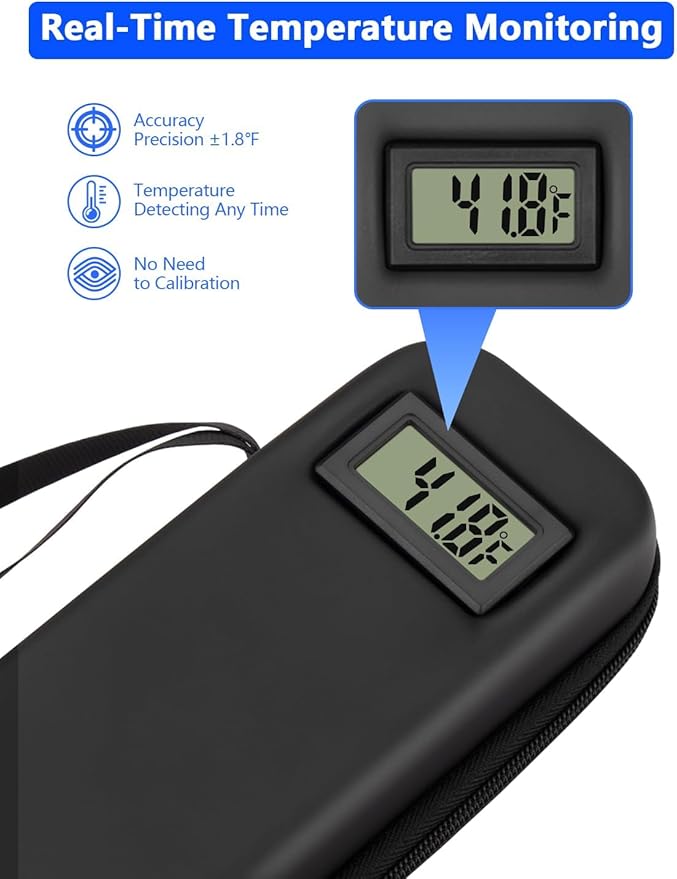 ⏰ Today's Specials ✨ Insulin Cooler Bag with Temperature Display