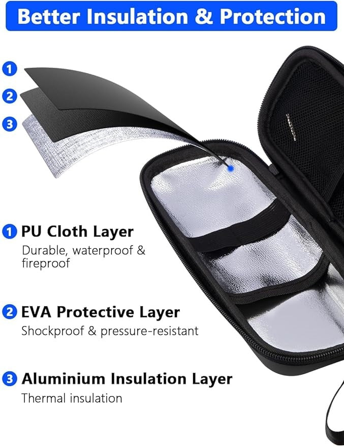 ⏰ Today's Specials ✨ Insulin Cooler Bag with Temperature Display