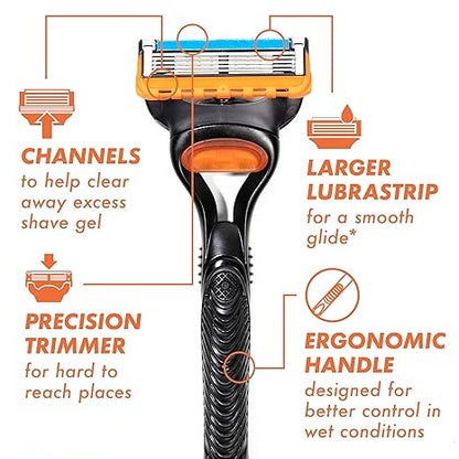 🎁Hot Sale 50% OFF⏳Classic Five-Blade Manual Razor