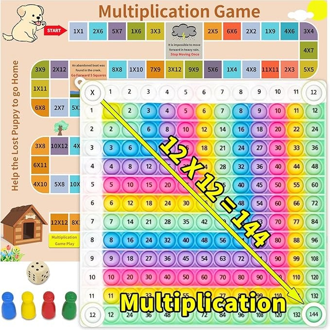 ⏰ Super Discount 🎉 Press Bubble Math Sensory Toy