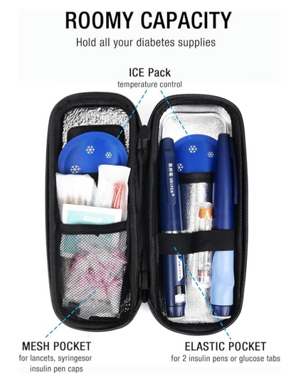 ⏰ Today's Specials ✨ Insulin Cooler Bag with Temperature Display