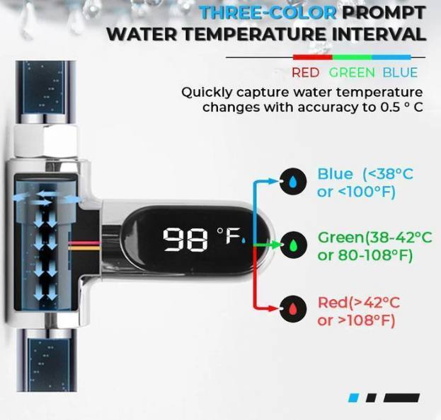 🔥Hot Sale 50% Off🔥 New Shower Thermometer
