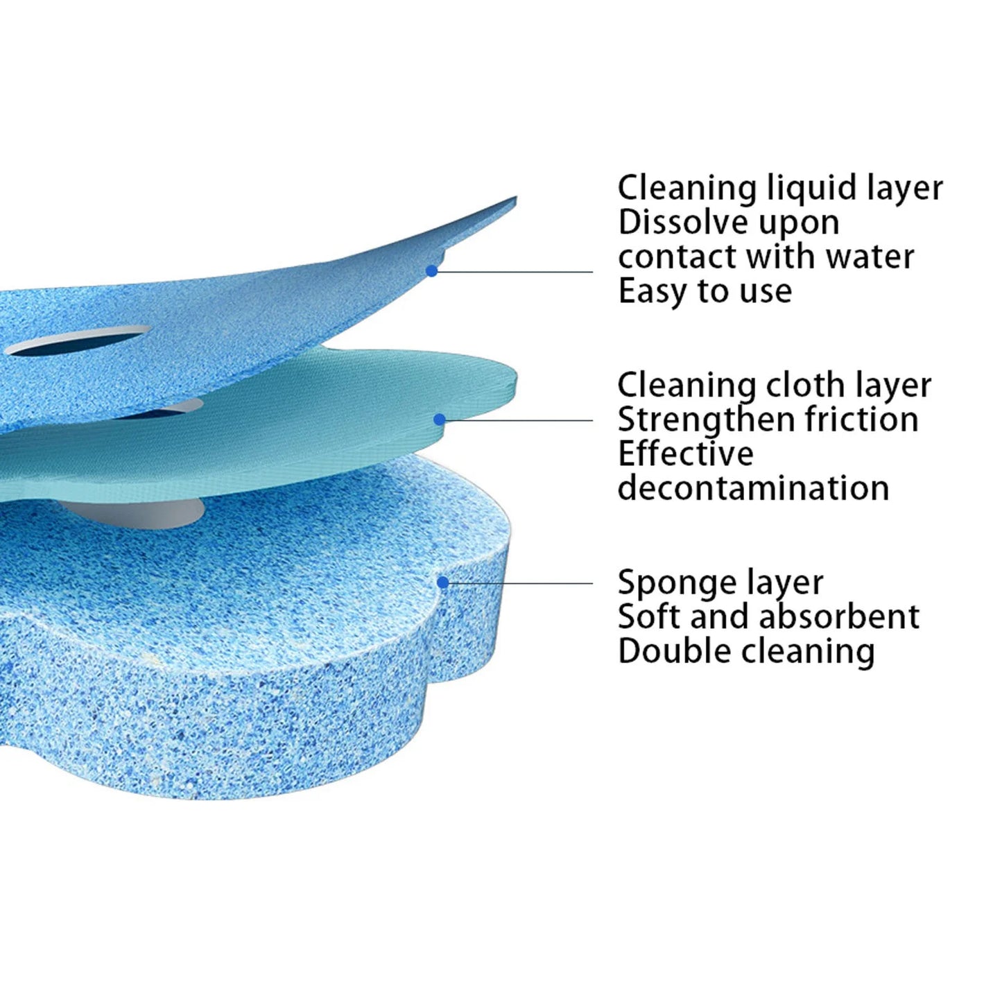 💥 New for 2025 💕 Wall-Mounted Innovative Toilet Brush Set 🚽