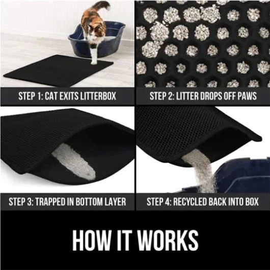 🎅Christmas Season Gift Idea 🎁 Non-Slip Cat Litter Mat 🐱