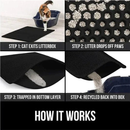🎅Christmas Season Gift Idea 🎁 Non-Slip Cat Litter Mat 🐱